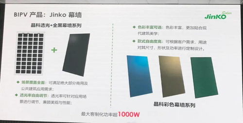 晶科能源 組件價應跟隨硅料價浮動銷售 首發三款旗艦型產品,snec先聲奪人